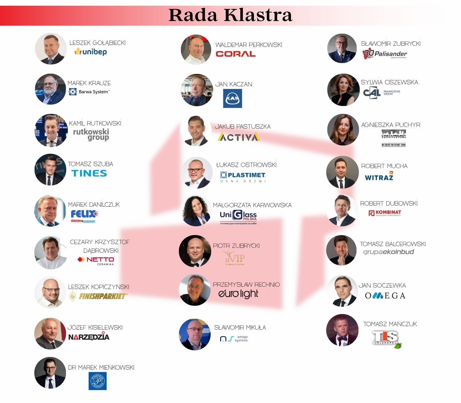 rada klastra